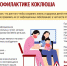 О профилактике коклюша - Пугачёвский район