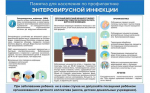 Профилактика энтеровирусной инфекции.