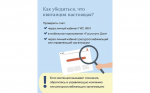 Как отличить поддельную квитанцию ЖКХ и не потерять свои деньги?.