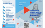 Поддержка в трудоустройстве участникам СВО и их семьям.