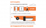 Беспилотник в небе. Что делать?.