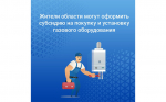 Мера соцподдержки - субсидия льготным категориям граждан.