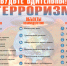 Необходимо соблюдать повышенную бдительность. - Пугачёвский район