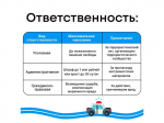 Профилактика терроризма и экстремизма: важно знать каждому..