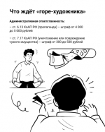 Стали свидетелями того, как кто-то наносит на стену наркограффити?.