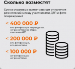 Отдел Госавтоинспекции МО МВД России «Пугачевский» напоминает.