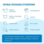 Кондиционер и газовое оборудование в закрытой комнате — опасное сочетание..