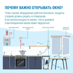 Кондиционер и газовое оборудование в закрытой комнате — опасное сочетание..