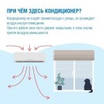 Кондиционер и газовое оборудование в закрытой комнате — опасное сочетание..