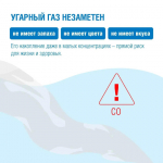 Кондиционер и газовое оборудование в закрытой комнате — опасное сочетание..