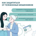 Как защититься от телефонных мошенников.